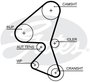 Imagen de KIT DIST. CITROEN C-ELYSEE/BERLINGO 1.6 HDI (141X25,4)
